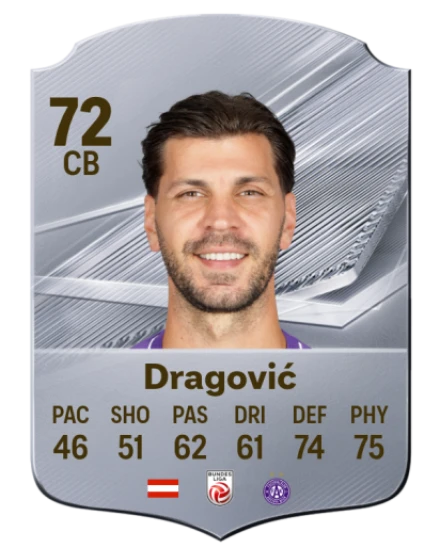 Dragović 72 Common CB FC 26 card