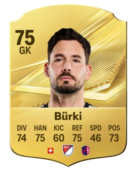 Bürki 75 Common GK FC 26 card