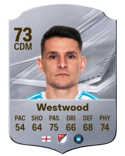 Westwood 73 Common CDM FC 26 card