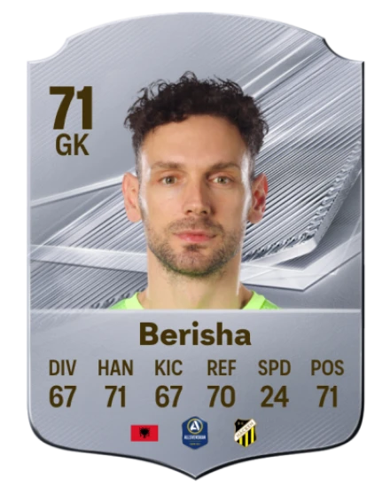 Berisha 71 Common GK FC 26 card