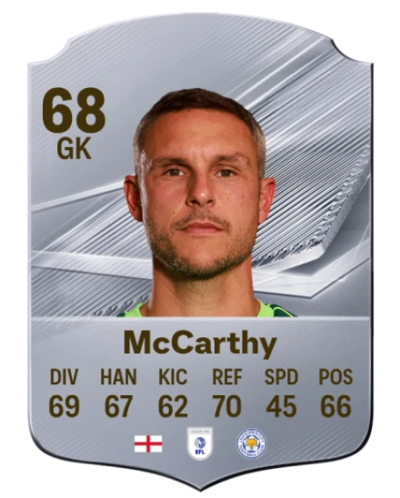 McCarthy 68 Silver GK FC 27 card