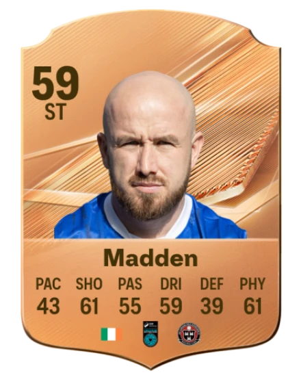 Madden 59 Bronze ST FC 27 card