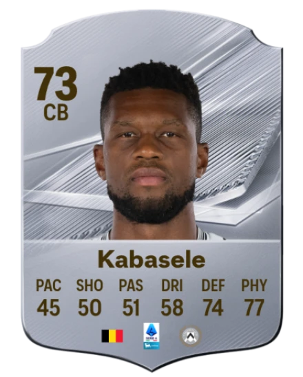 Kabasele 73 Common CB FC 26 card