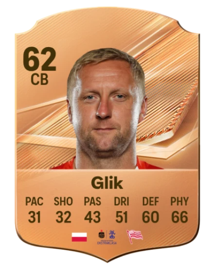 Glik 62 Bronze CB FC 27 card
