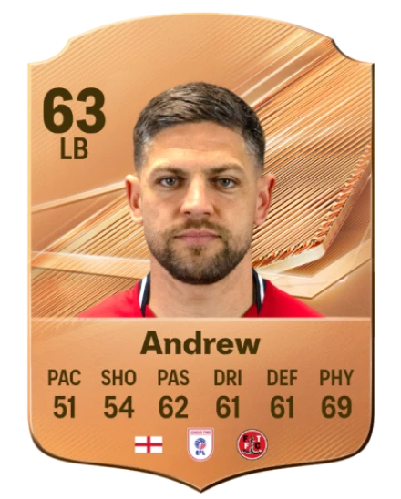 Andrew 63 Common LB FC 26 card