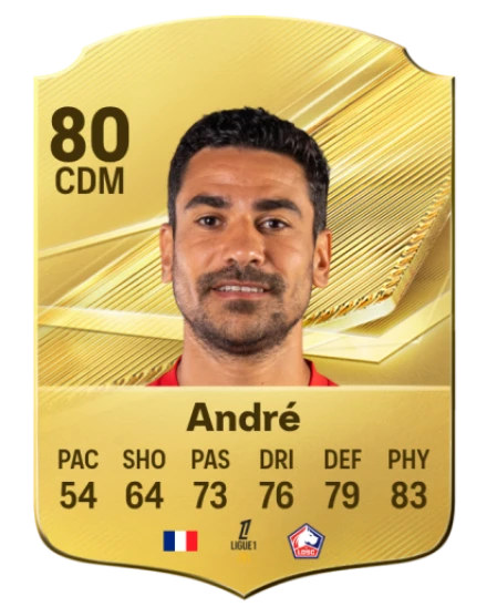 André 80 Common CDM FC 26 card