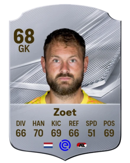 Zoet 68 Silver GK FC 27 card