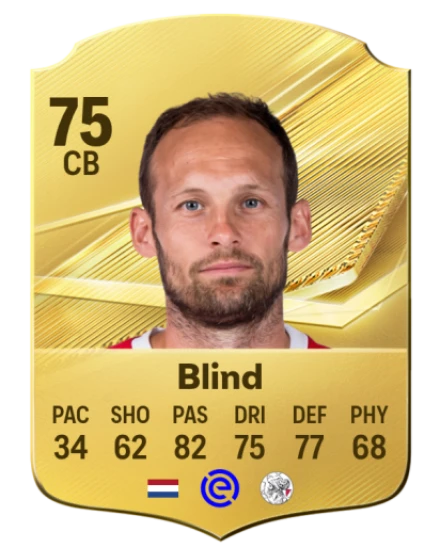 Blind 75 Common CB FC 26 card