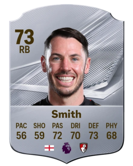 Smith 73 Silver RB FC 27 card