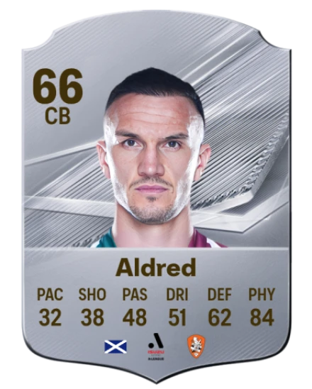 Aldred 66 Common CB FC 26 card