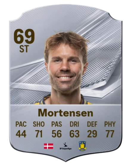 Mortensen 69 Common ST FC 26 card