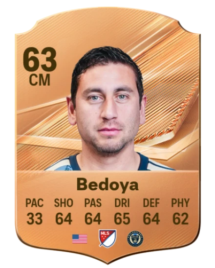 Bedoya 63 Bronze CM FC 27 card