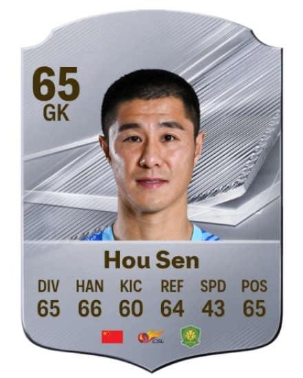 Hou Sen 65 Common GK FC 26 card