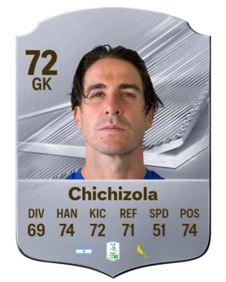 Chichizola 72 Common GK FC 26 card