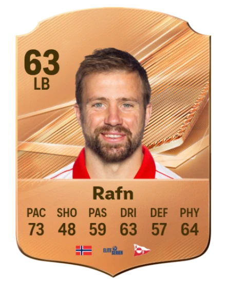Rafn 63 Bronze LB FC 27 card