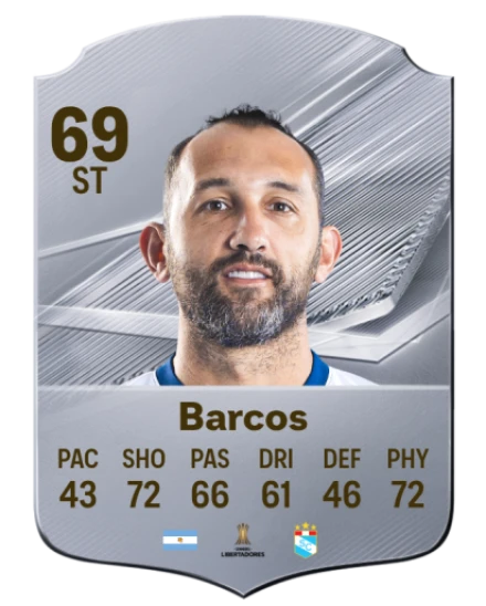 Barcos 69 Common ST FC 26 card