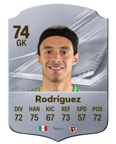 Rodríguez 74 Common GK FC 26 card