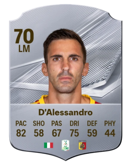 D'Alessandro 70 Common LM FC 26 card
