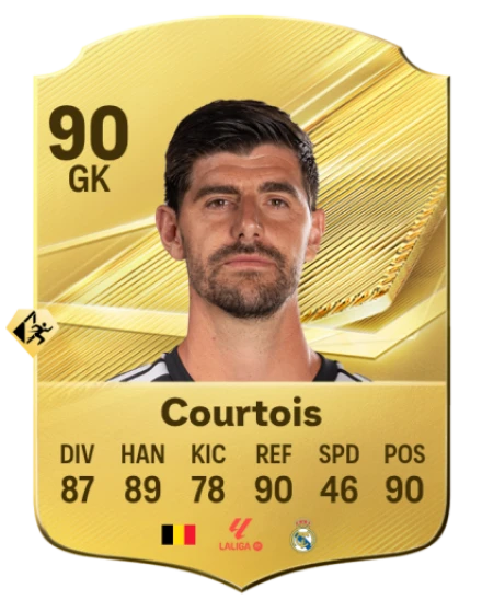 Courtois 90 Common GK FC 26 card