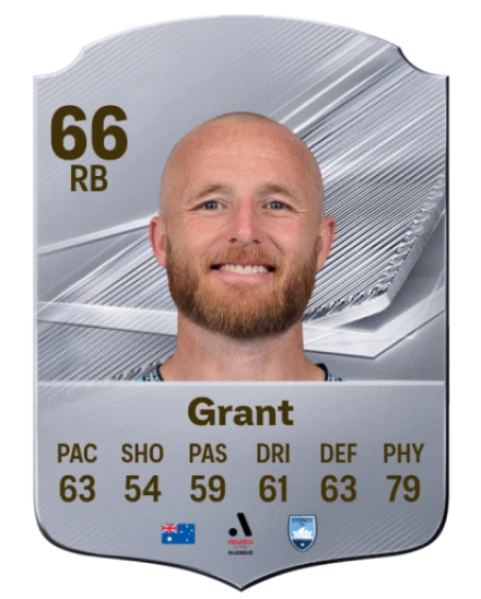 Grant 66 Common RB FC 26 card