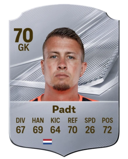 Padt 70 Silver GK FC 27 card
