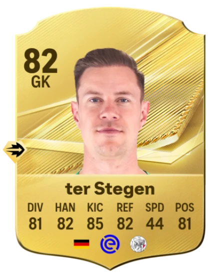 ter Stegen 82 Common GK FC 26 card