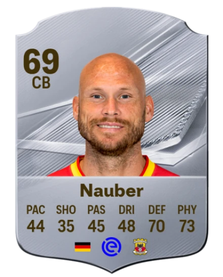 Nauber 69 Common CB FC 26 card