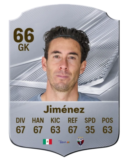 Jiménez 66 Common GK FC 26 card