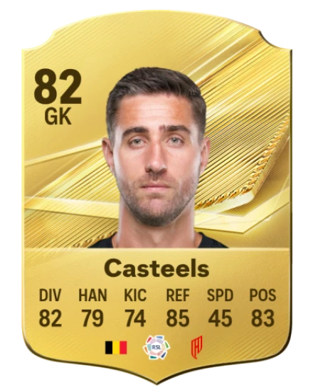 Casteels 82 Common GK FC 26 card