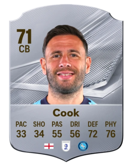 Cook 71 Common CB FC 26 card