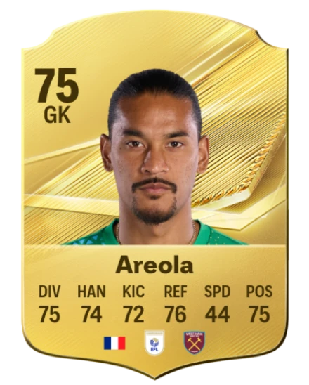 Areola 75 Common GK FC 26 card