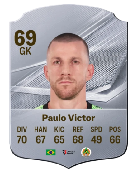 Paulo Victor 69 Common GK FC 26 card