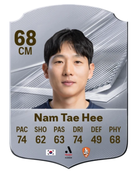 Nam Tae Hee 68 Common CM FC 26 card