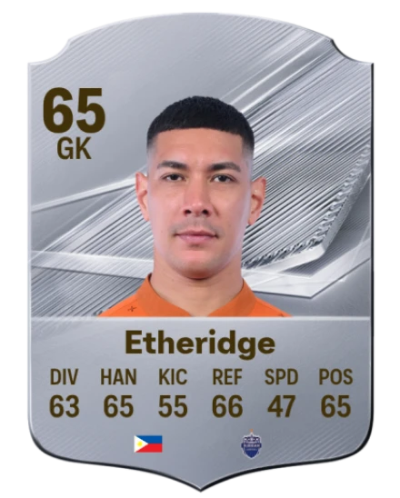 Etheridge 65 Silver GK FC 27 card