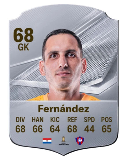 Fernández 68 Silver GK FC 27 card