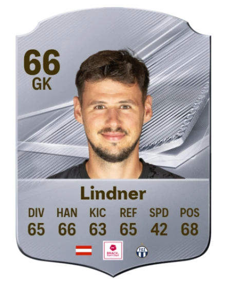 Lindner 66 Common GK FC 26 card