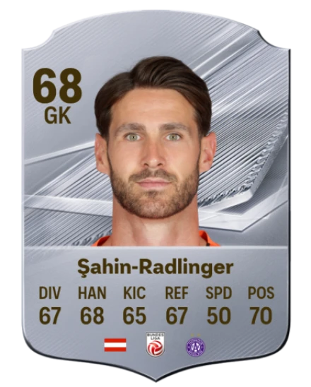 Şahin-Radlinger 68 Common GK FC 26 card