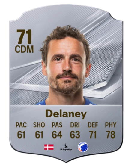 Delaney 71 Silver CDM FC 27 card