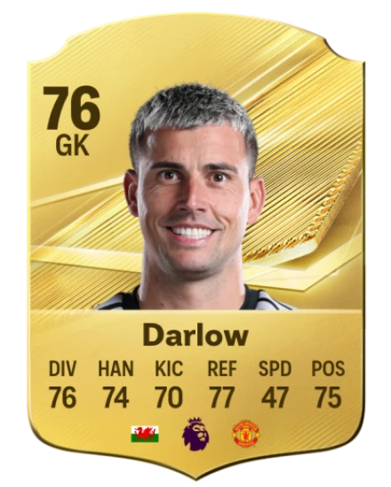 Darlow 76 Common GK FC 26 card