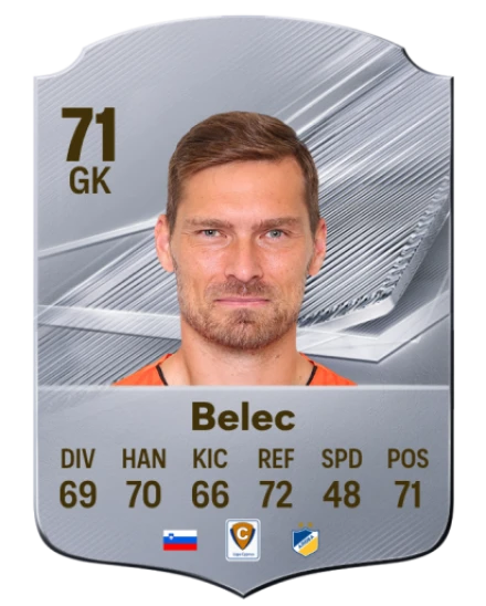 Belec 71 Common GK FC 26 card