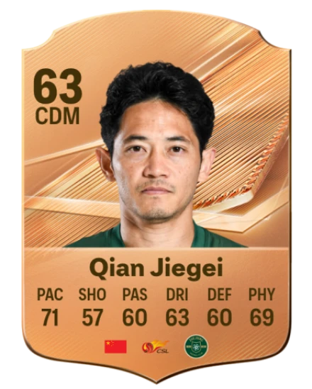 Qian Jiegei 63 Common CDM FC 26 card