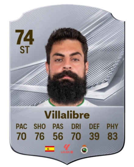 Villalibre 74 Common ST FC 26 card