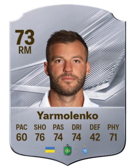 Yarmolenko 73 Common RM FC 26 card