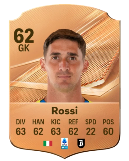 Rossi 62 Bronze GK FC 27 card