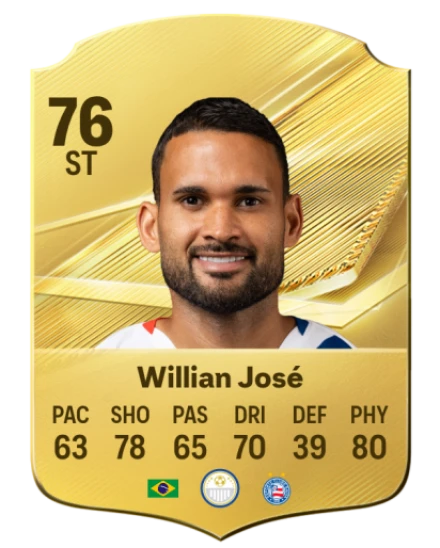 Willian José 76 Common ST FC 26 card