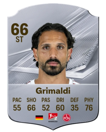 Grimaldi 66 Common ST FC 26 card