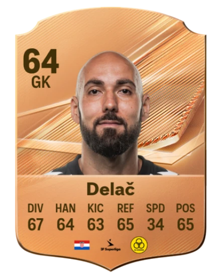 Delač 64 Common GK FC 26 card