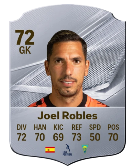 Joel Robles 72 Common GK FC 26 card