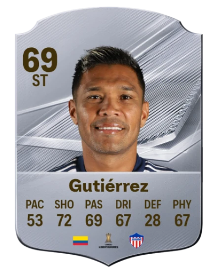 Gutiérrez 69 Common ST FC 26 card