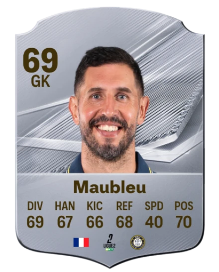Maubleu 69 Common GK FC 26 card